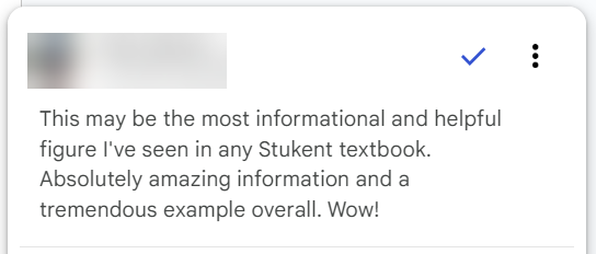 I am helping with our annual edits on the textbook Dr. <a href="/scottcowley/">Dr. Scott Cowley</a> and I wrote for <a href="/StukentApp/">Stukent</a> and just found this comment in our peer reviews. 

Folks, this makes it all worth the year it took to write the original version. 🙏

If you're interested, the textbook and courseware