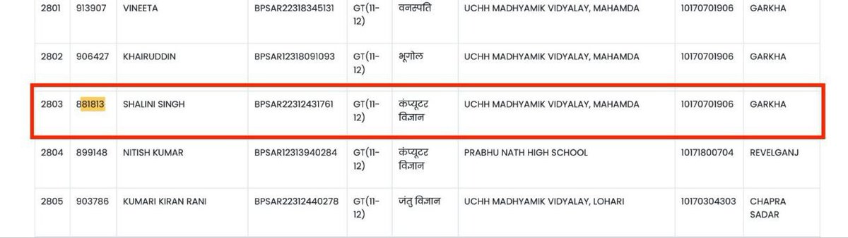 komal0207's tweet photo. TRE1 फर्जी को स्कूल भी आवंटित हो गया,
क्या BPSC इसकी जिम्मेदारी लेगी?
STET-2023 allowed था?
सभी रिक्त सीटों पर 2nd MERIT जारी करे
#BPSC_TRE1
@SushilModi @jitanrmanjhi @Talktruely @Teacher_Point @atulpmail @News18Bihar @RajnishJhakumar @BiharTeacherCan @BiharCSedu @yadavtejashwi https://t.co/pNTb3MlzBf