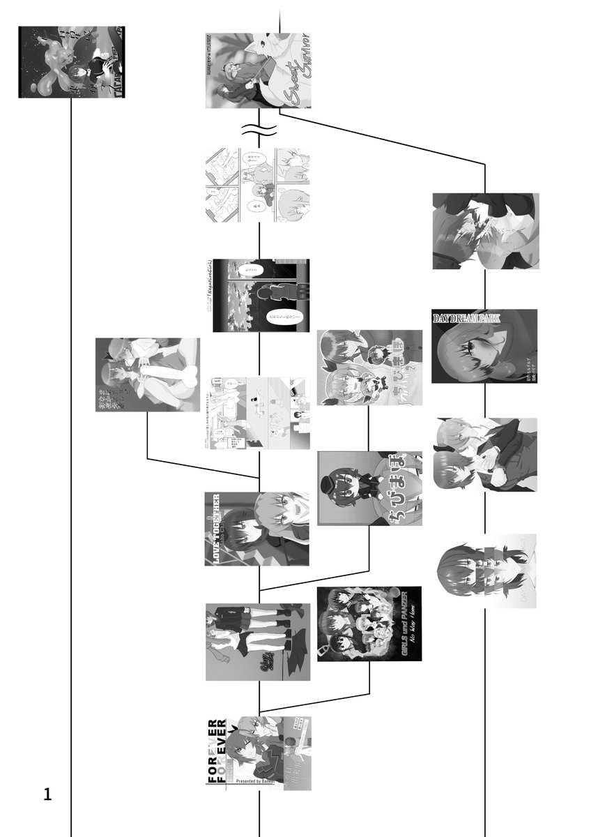 今回の表紙他と比べて薄いな、色 