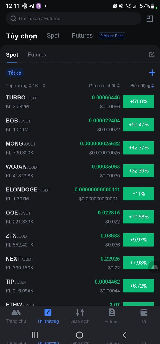 MyRacaWeb3's tweet photo. Gần đây các meme coin #TURBO #MONG #BOB #WOJAK tăng mạnh làm nhớ lại kỉ niệm chơi memecoin hồi tháng năm khi #PEPE lên cáp tỉ $ và list Binance, tiền phí giao dịch đợt đó mình tốn mấy chục K$ #ETH.

Mùa mới chơi coin mới, mình rất bullish #PEPE vốn hóa sẽ lên như #DOGE hay #SHIBA đã từng, muốn thu hút lượng người mới tham gia vào điều tiên quyết #BTC giá phải thật cao và một memecoin X cỡ vài nghìn lần, sóng này #PEPE phá ATH thì còn gì bằng!

#Crypto #OKX