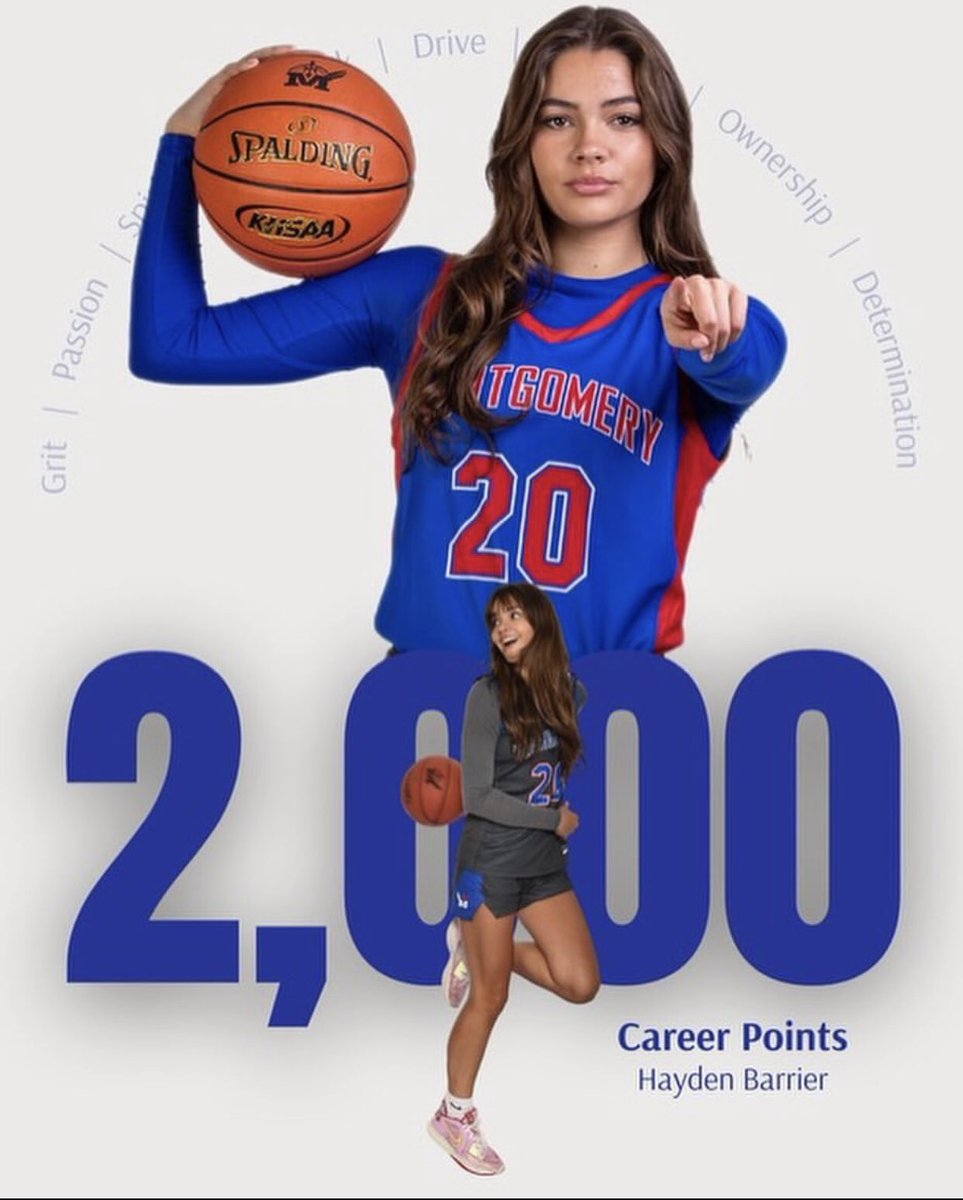 Montgomery County Lady Indians Basketball (@mchsladyhoops) on Twitter photo 