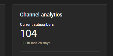 AceOfKings34's tweet photo. I can't believe it, thank you all so so so mf much. This means so much to me, and I can't wait to continue making and providing content to each and every one of you. Thank you all once again, and stay good people. https://t.co/fhm74CLsZk