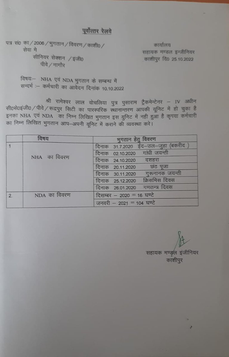 Rameshwar_14's tweet photo. @DRMJodhpurNWR श्रीमान जी मैं 2021 में आपसी स्थानांतरण पर इज्जतनगर डिवीजन से जोधपुर डिवीजन में आया था लेकिन मुझे ये बकाया अभी तक नही मिला है मेरी समस्या मेने सभी उच्च अधिकारियों को आया तब से बताता आ रहा हु कोई भी सुनने को तैयार नहीं है आप मेरी समस्या का समाधान ��रे अति कृपा होगी। https://t.co/XX6OlGCbzO
