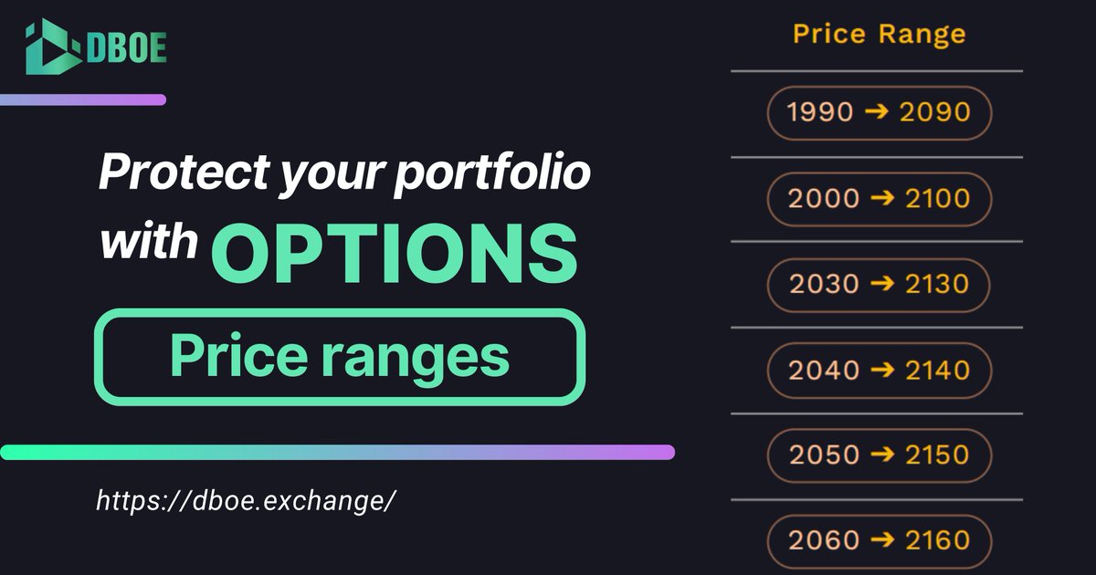 DBOE_Official's tweet photo. 🔒 Don't just HODL #BTC; let’s level up your #crypto game! 💰

Worried about a potential 42% #Bitcoin drop? 💥

Try #DBOEOptions - Your secret and affordable insurance plan to turn market turbulence into an opportunity at https://t.co/jf6SPkN0r7 📈

#DBOE #BTCOptions #ETHOptions https://t.co/BWnfhRHbCH