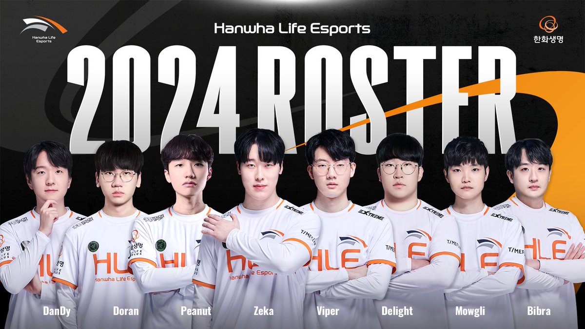HLEofficial's tweet photo. 𝟮𝟬𝟮𝟰 𝗛𝗮𝗻𝘄𝗵𝗮 𝗟𝗶𝗳𝗲 𝗘𝘀𝗽𝗼𝗿𝘁𝘀 𝗥𝗼𝘀𝘁𝗲𝗿 https://t.co/GdNCBbl8ej