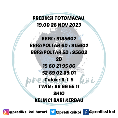 prediksikoi's tweet photo. PREDIKSI TTM 19:00
28 NOV 2023

⚠️Tetap UPS⚠️
NO MAHAR | NO BERBAGI | 100%GRATIS.
info pasaran lain chat aja. GRATIS.

#prediksimacau #angkatogel #togelmacau  #angkamaintogel #kepritogel #togeljitu #togelonline #togelslot #togelterpercaya #togelaman #angkajp https://t.co/20gdashaFh