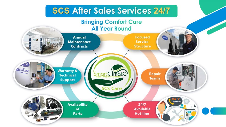 SmartClimateSol's tweet photo. SCS After Sales always for customer satisfaction and services. Check &amp; Service Installed Carrier Chillers, Hisense VRF &amp; Baltimore Cooling Towers share your details for the visit at: marketing@climatesolutions.com.pk #smartclimatesolutions #carrier #HisenseVRF #Baltimore https://t.co/6golaxjRqg