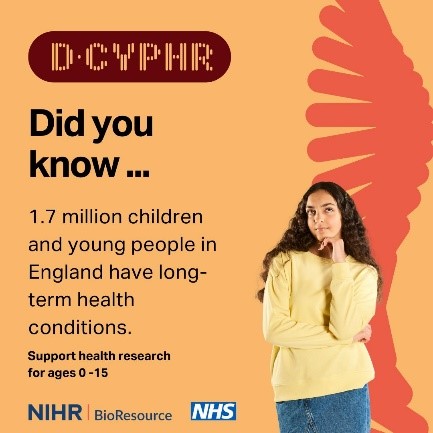 Did you know … 1.7 million children and young people in England have long-term health conditions. Support health research for ages 0 -15 Learn more about D-CYPHR: qrco.de/dcyphr #DCYPHR #BioResource #NIHR