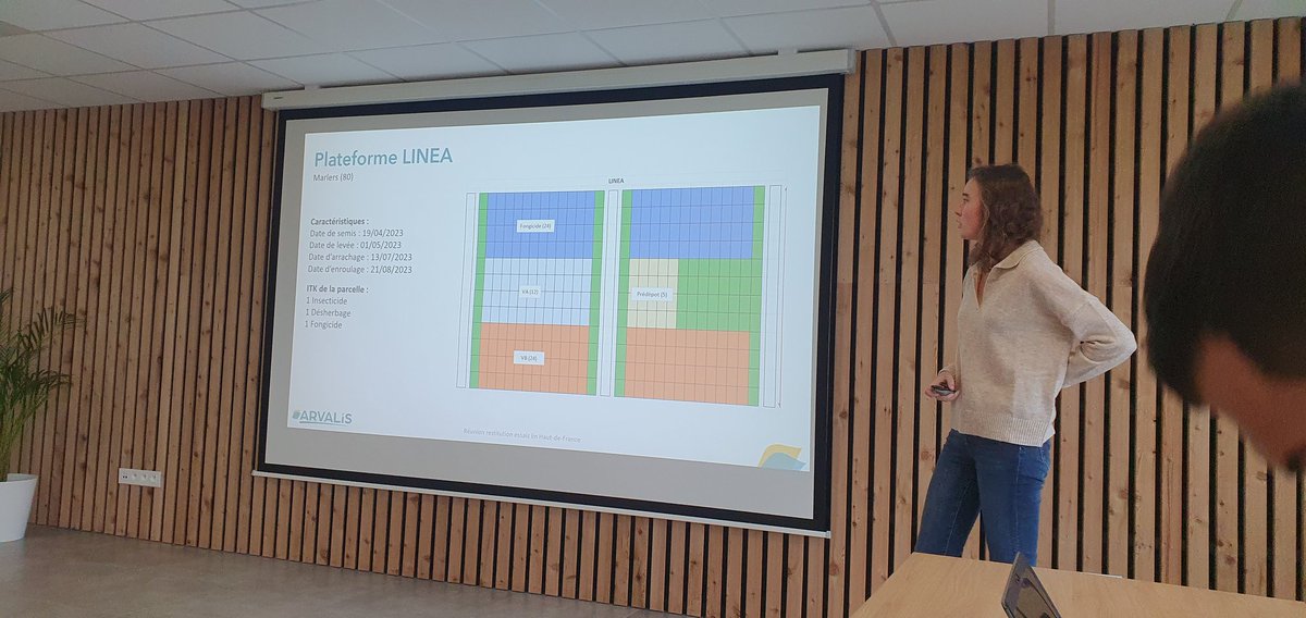 YFlodrops's tweet image. Ce matin réunion d&apos;échange sur les résultats des plate-formes d&apos;essais #lin fibre en partenariat avec les teillages des @hautsdefrance et d&apos;@iledefrance #OPALIN #LELINFRANCAIS #TEILLEURSDUNORD #LINEA #LIN2000 #CALIRA #ETSDEVOGELE #LALINIERE