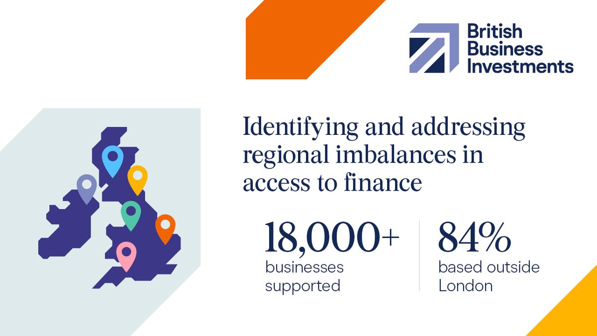 We’re helping address regional imbalances by supporting more than 18,000 smaller businesses across the UK, more than 84% of which are based outside London. Download the #BBIAnnualReport2023 to find out more about our support for growing businesses 👉 bit.ly/3SBVPwb