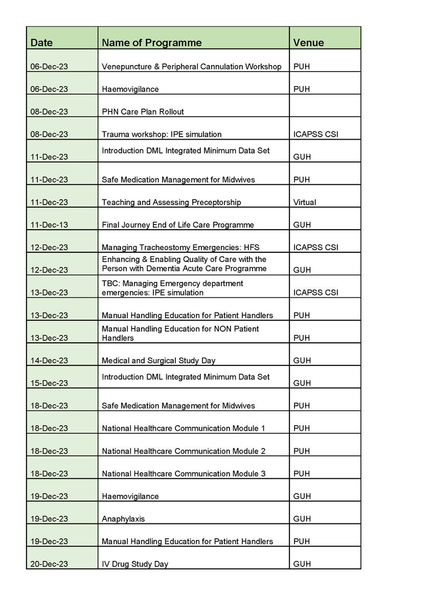 Here is a list of the programmes we are running in November and December 2023. Bookings are via @HSE_HSeLanD A big thank you to all the clinical experts accross Co. Galway that support our education #collaboration @saoltagroup @PortiunculaHosp @NurMidONMSD @CHO2west @CDONMSaolta