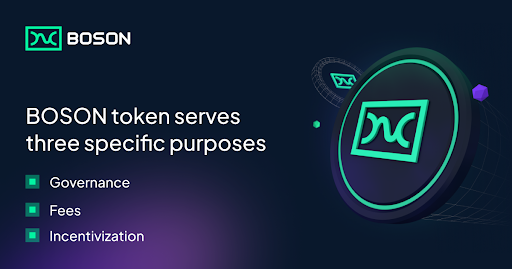 BosonProtocol's tweet photo. 👀 $BOSON tokens accrue value from a minimally extractive fee for coordinating transactions. The token serves three specific purposes👀

✨Governance ✨ - $BOSON tokens are used by participants to govern Boson Protocol, ensuring consensus around critical decisions and the issuance of funds from the dCommerce DAO.

✨Fees✨ -  Boson implements a minimally extractive fee that can be activated by the Boson Protocol DAO through the Protocol fee switch. Fee's accrue to the DAO treasury.

✨Incentivization✨- $BOSON tokens are used to incentivize actions across the system. On the supply side, $BOSON rewards supply acquisition via Aggregators and Sellers, while on the demand side, relayer marketplaces earn fees in $BOSON to incentivize distribution of inventory.

Boson will be releasing _______ next week? 🫣