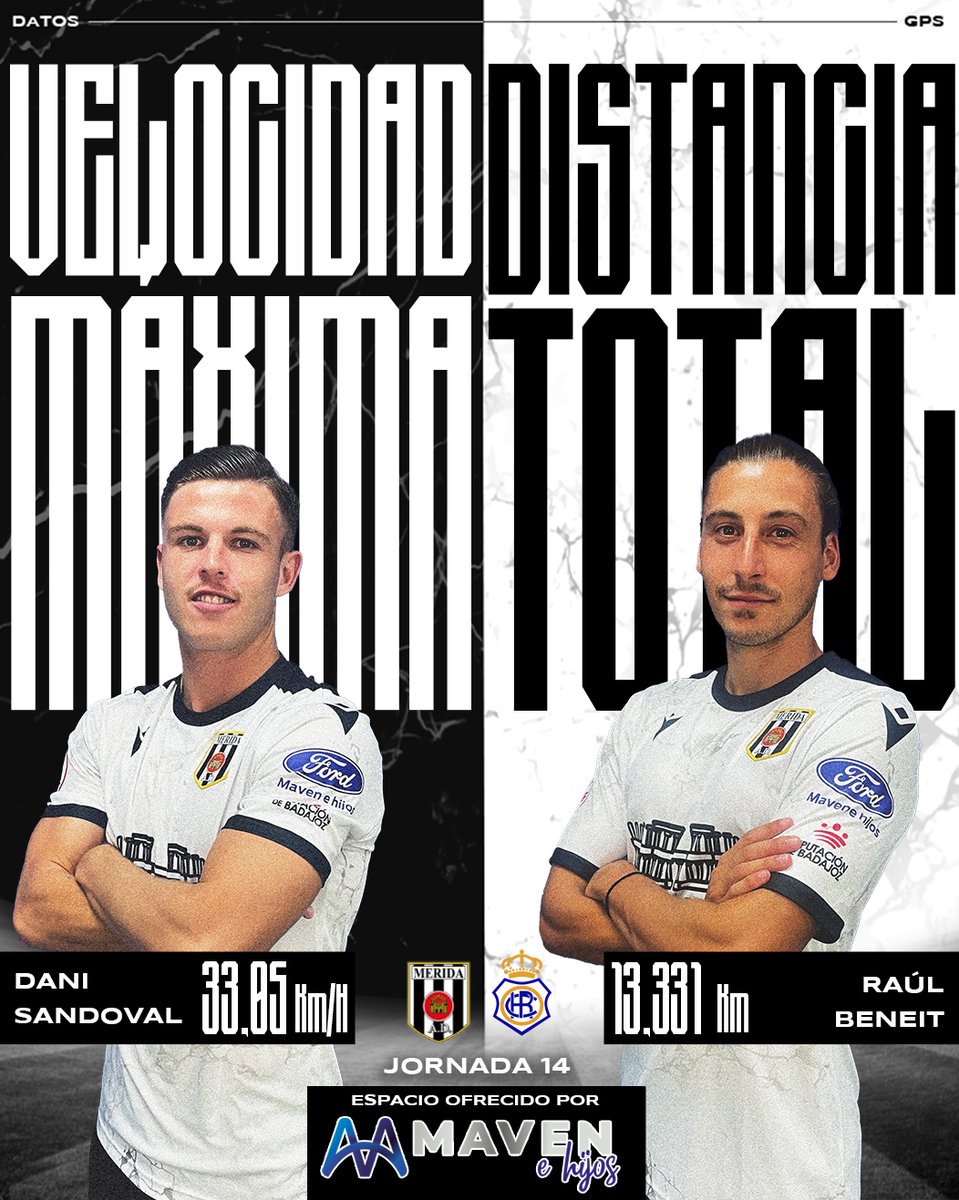 Merida_AD's tweet image. 📊 Estos son los #DatosGPS de nuestros romanos en el #MéridaRecre de la #jornada14 

🚜 Distancia total 
➡️ @raulbeneit2607  | 13,331 Km

🏃🏻‍♂️💨 Velocidad máxima
➡️ @danielsandova63 | 33,05 Km/h 

😉 @MavenehijosFord