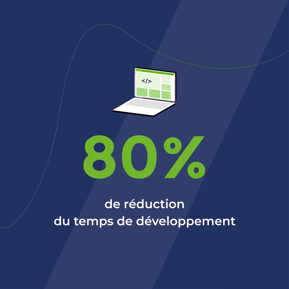 castelis's tweet photo. Optimisez votre expérience numérique avec #Contentstack et Castelis !
⏲️ Une diminution significative de 80% du temps de développement de leurs projets web ! ⏳
https://t.co/NvbsGcH6NV https://t.co/P8YkyS5rFN