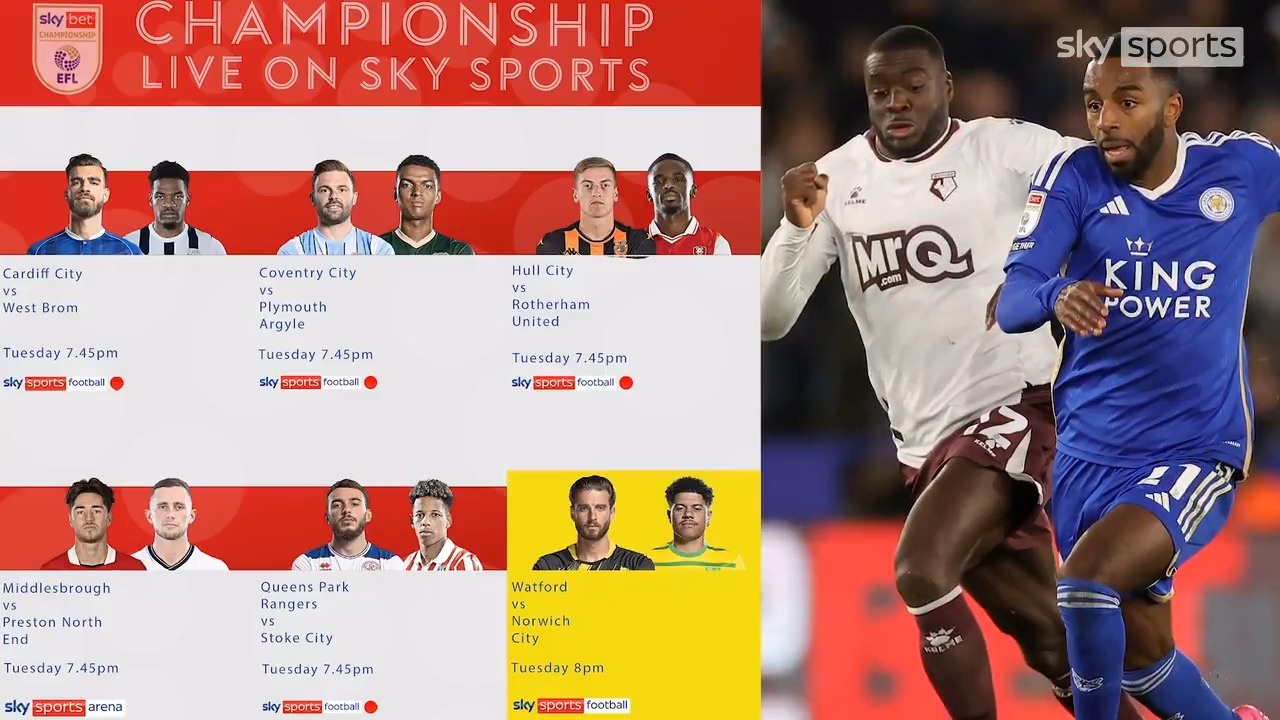 Sky Sports Football on X: How the top of the Championship table