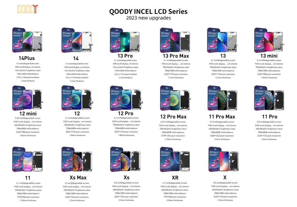 IvanLiCinoparts's tweet image. QOODY INCELL for iPhone all models ✅ 
Original window &amp;amp; high brightness 🔆  high color gamut 
Welcome to inquiry ☎️
#iPhone #INCELL