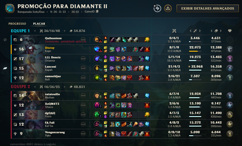 Luxray729's tweet photo. los afks me pueden comer los cocos (me fui carreado) https://t.co/KU3jIJZ9Wi