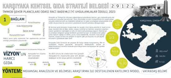 Yerküre Kooperatif tweet media