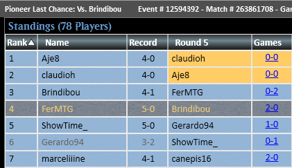 FerMTG_2's tweet photo. I woke up at 3:am to play a Pioneer Last Chance and got the 5-0 with Mono Red!!!
The new god (Ojer Axonil) is awesome, I killed constantly from no where with it🔥 https://t.co/DoVEED4KN2
