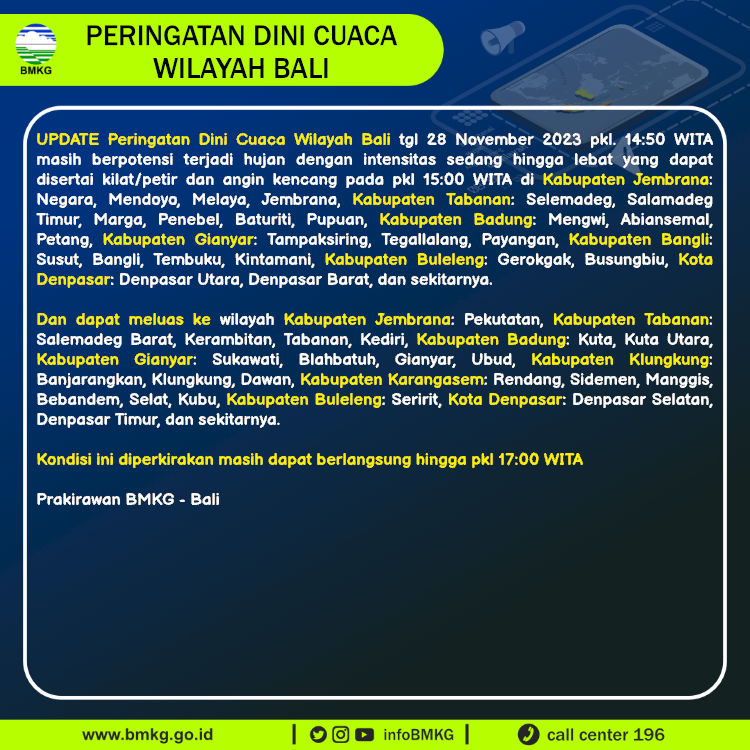Update Peringatan Dini Cuaca Wilayah - Bali Tgl. 28 November 2023 pkl. 15:00 WITA
Prakirawan - BMKG - Bali
nowcasting.bmkg.go.id/nowcast?kodwil…
