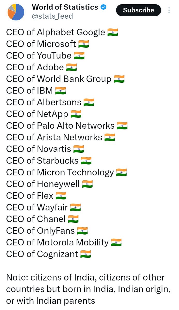 Tech24Nepali's tweet photo. Indian CEO'S #India https://t.co/wSgRoJBY4b
