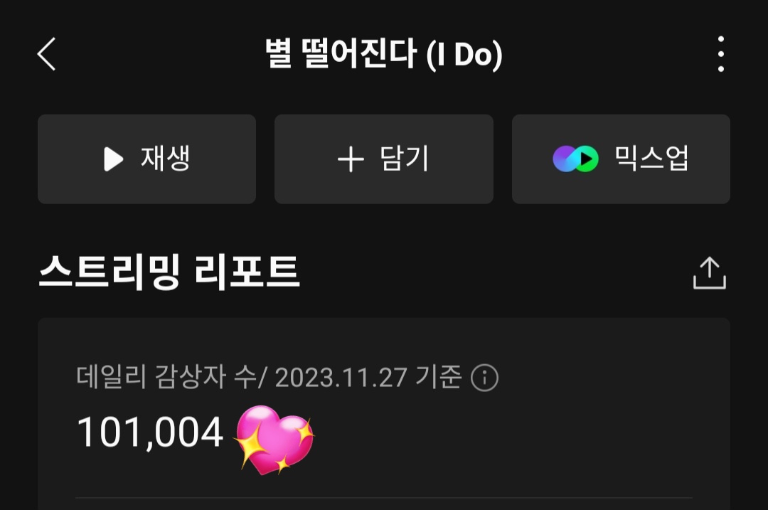 경수 두번째 솔로앨범 <기대> 선공개곡 💫별 떨어진다 멜론 데일리감상자수 10만 돌파 많은 분들의 사랑을 받고있는 💫별 떨어진다 데일리 감상자 수가 10만을 돌파하였습니다⭐️👍🏼👏🏻 별떨어진다 최고👏👏 도경수 최고🤟🤟🤟 더 높은 곳까지 올라갈 수 있게 단단이 여러분들 스밍 꼭 부탁드립니다‼️