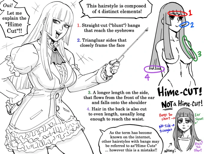 Patreon request: 
Lili explains Hime-Cuts (remember this information, it could save your life).
Also I wish more women would challenge themselves to have anime hairstyles IRL, especially those from Yugioh and Jojo. 