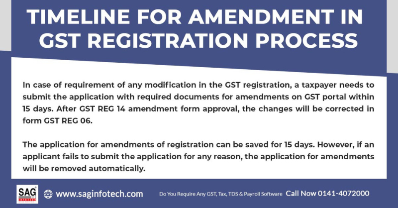 gsthelpline's tweet photo. Amendment Process in GST Registration: Step-by-Step Guide...
#GSTAMENDMENT #GSTRegistration #gst