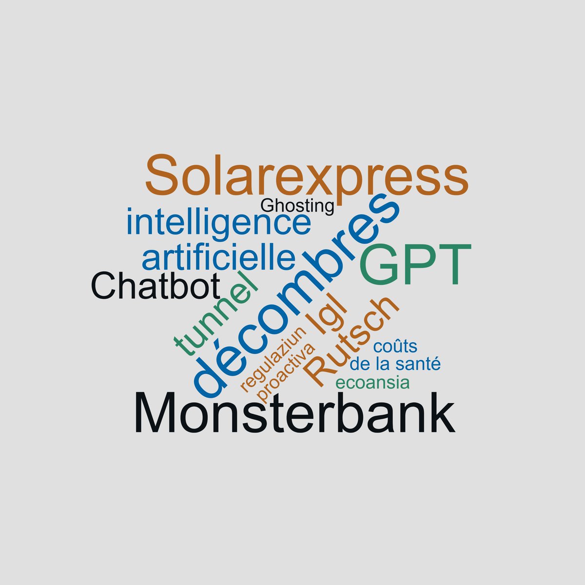 Das Wort des Jahres wurde gewählt! Auf Platz 1 sind Monsterbank, décombres, GPT und Solarexpress - je nach Sprachregion. #WortDesJahresCH #ZHAW zhaw.ch/de/ueber-uns/a…