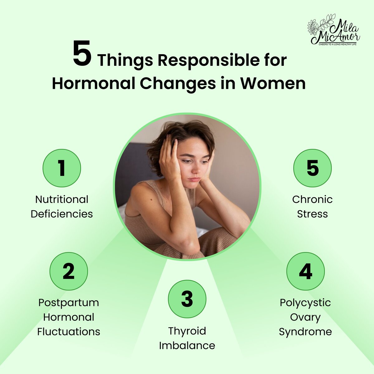 Are your hormones troubling you? We have the perfect solution: Women’s support formula! It has active ingredients like Black Cohosh, Sage, and Red Clover, which will balance your hormones naturally.

#hormonesupport #hormone #hormonebalance #womenssupport #milamiamor