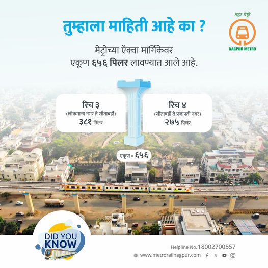 MetroRailNagpur's tweet photo. #MetroFact #KnowYourMetro
Did You Know ?
A total of 656 pillars have been erected on the #AquaLine of #NagpurMetro.
तुम्हाला माहिती आहे का ?
#नागपूरमेट्रो च्या ऍक्वा मार्गिकेवर एकूण 656 पिलर लावण्यात आले आहे.
#MaziMetro #NagpurMetro #AquaLineMetro #MetroTrivia #knowledge #Advantages #BenefitsofMetro #Nagpurkars #DidYouKnow