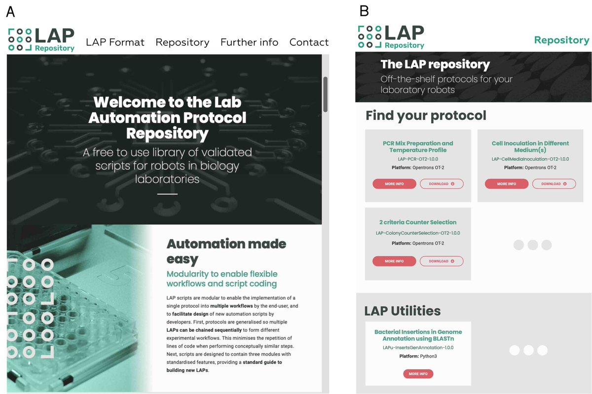 #ResearchCBGP | Make laboratory automation easy and standard 🇪🇸 - short.upm.es/kpkrc 🇬🇧 - short.upm.es/yxmsa #somosUPM