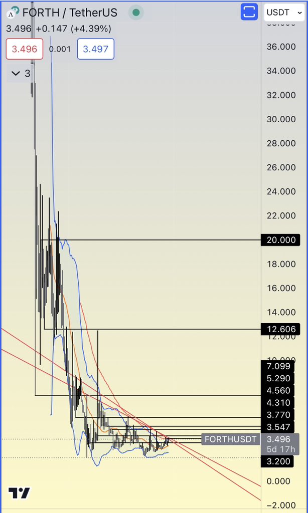 Bella Ciao👺™️ tweet media