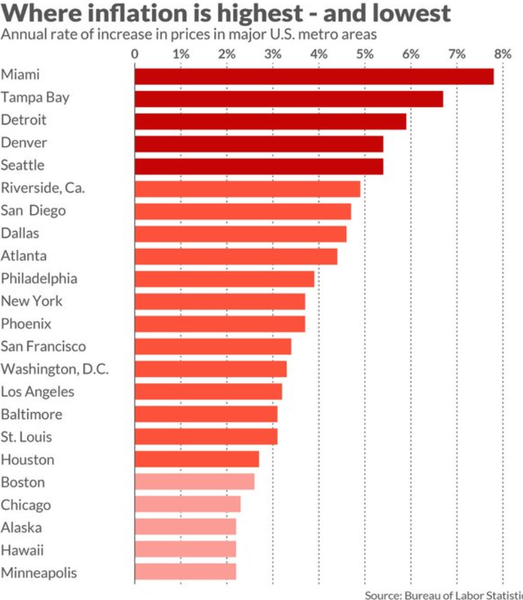 Do you understand? Tell me chat.whatsapp.com/JWv2QOORgEoBtp…