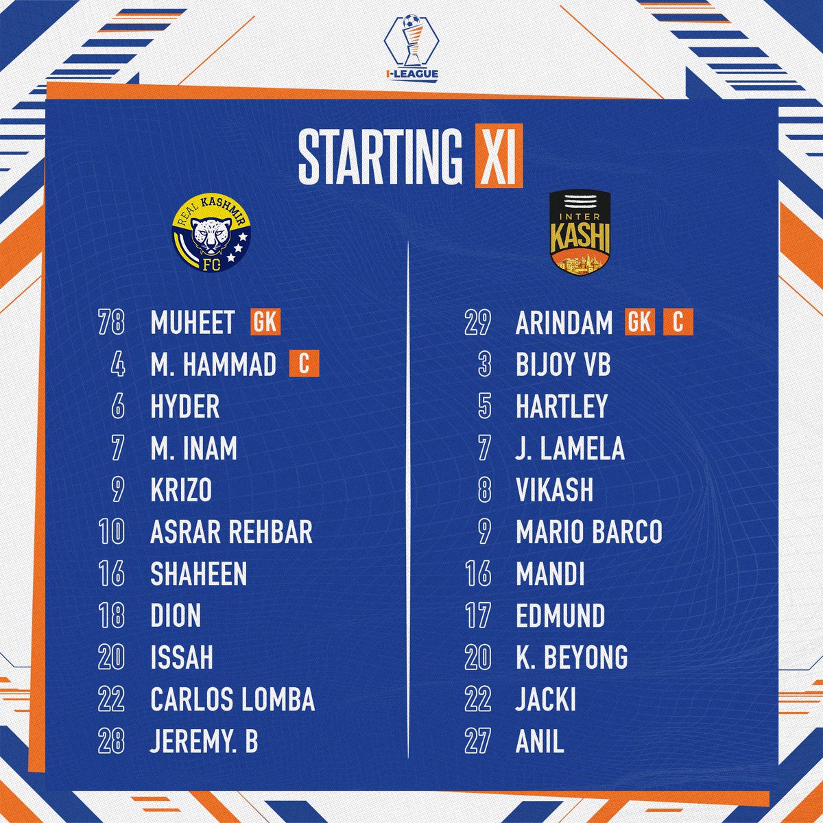 INDWomensLeague's tweet photo. The lineups are out ๐ for #RKFCIKโ๏ธ
#ILeague ๐ #TogetherWeRise ๐ค #IndianFootball โฝ๏ธ https://t.co/VifmLf3QCs