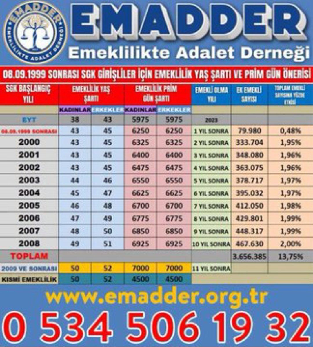 MURAT ÜNLÜ ⚖️ tweet media