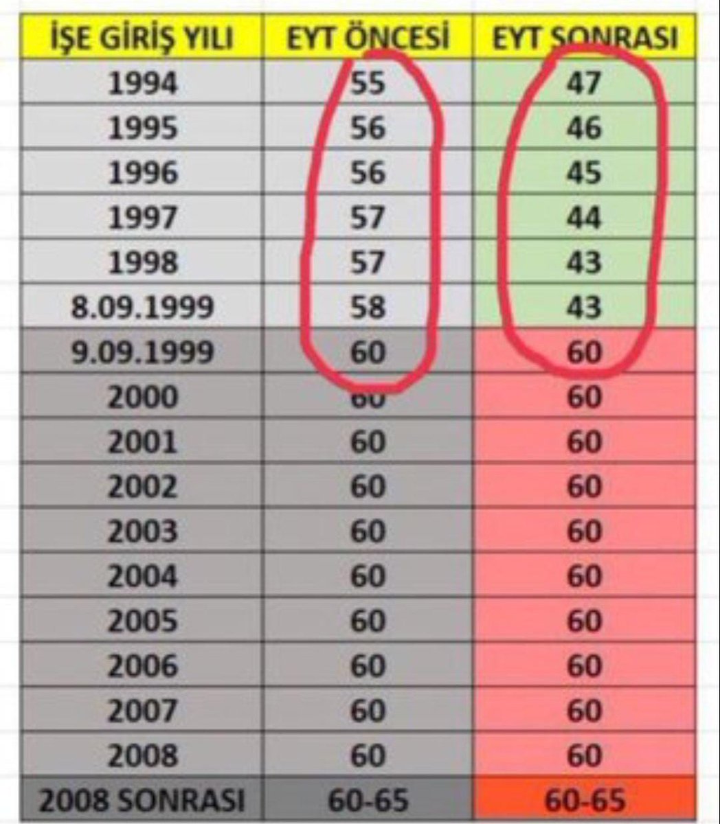 MURAT ÜNLÜ ⚖️ tweet media