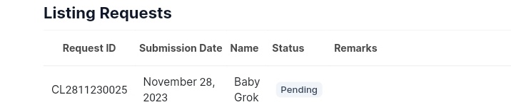 #BABYGROK pleased to request for listing on <a href="/Coingecko/">CoinGecko</a> with request ID: Coin Listing (Baby Grok) (CL2811230025)

#BABYGROK #ETH #GROK #ELONMUSK #X