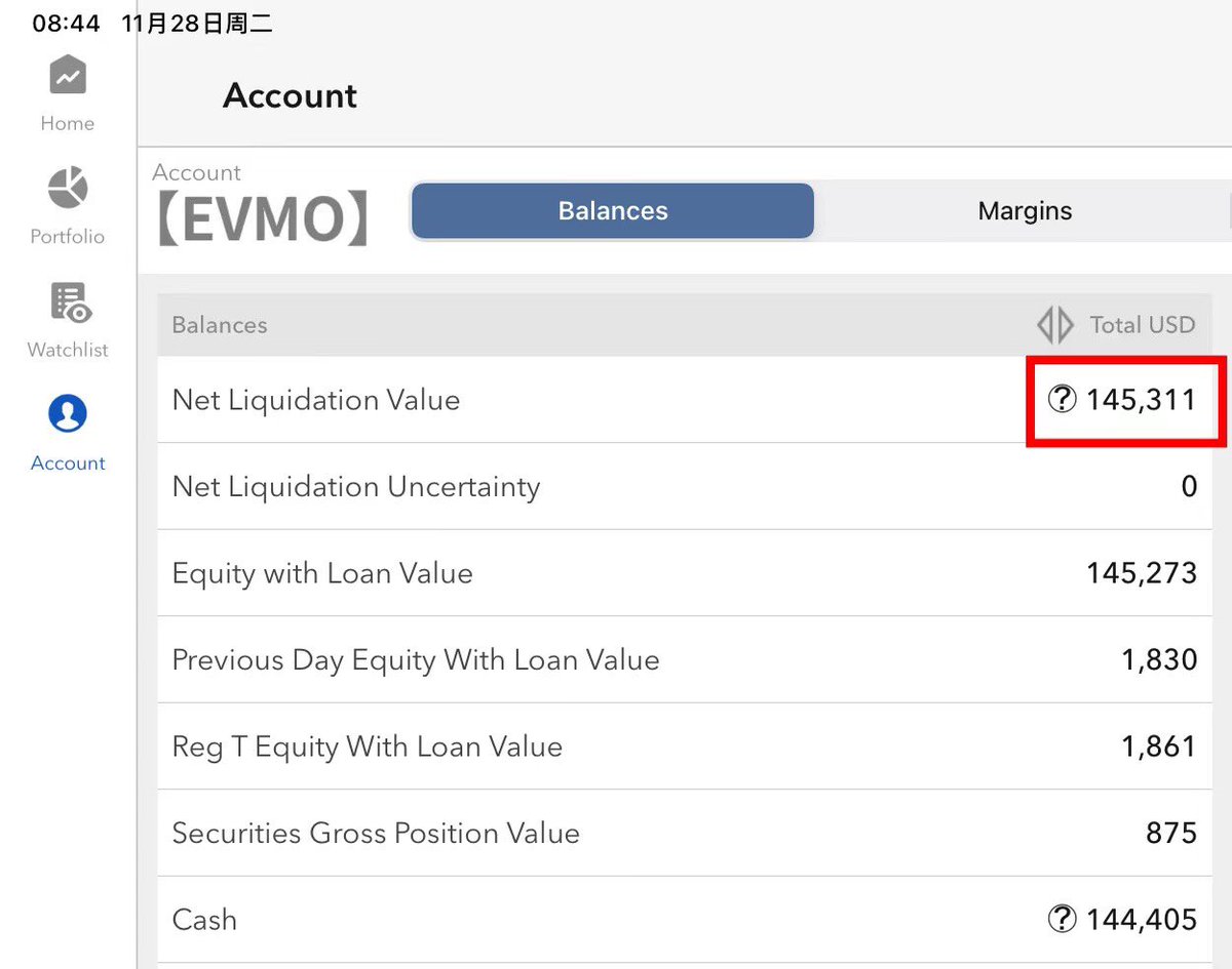 【EVMO Quant】20231128
昨日总资金：144802$ 
今日总资金：145311$
盈利：509$（3643¥）
💎经过了美国感恩节假期后第一个交易日，波动不大，盈利不多也不少，稳定赚钱就是胜利！
#NASDAQ100 #StockMarket