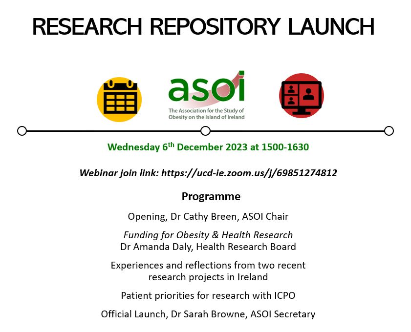 Would you like to hear more about obesity related research in Ireland? We are launching the ASOI Research Repository on 6th December at 3pm via Webinar. All Welcome 📢 No need to register Join here: ucd-ie.zoom.us/j/69851274812