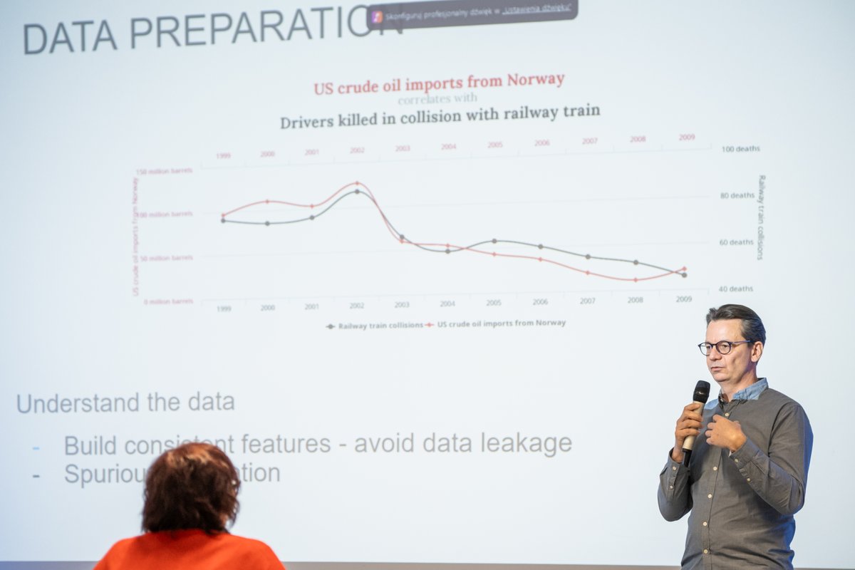 Centrum Cyfrowe (@centrumcyfrowe) on Twitter photo Yesterday, we gathered at The Resilience of News Media Conference <a href="/MediaNumeric/">MediaNumeric</a> to talk about data-driven journalism, #Bigdata and #disinformation
A special thanks to our amazing guests for the engaging conversations! 👏
If you missed it, don't worry – recordings coming soon 📺 Yesterday, we gathered at The Resilience of News Media Conference <a href="/MediaNumeric/">MediaNumeric</a> to talk about data-driven journalism, #Bigdata and #disinformation
A special thanks to our amazing guests for the engaging conversations! 👏
If you missed it, don't worry – recordings coming soon 📺
