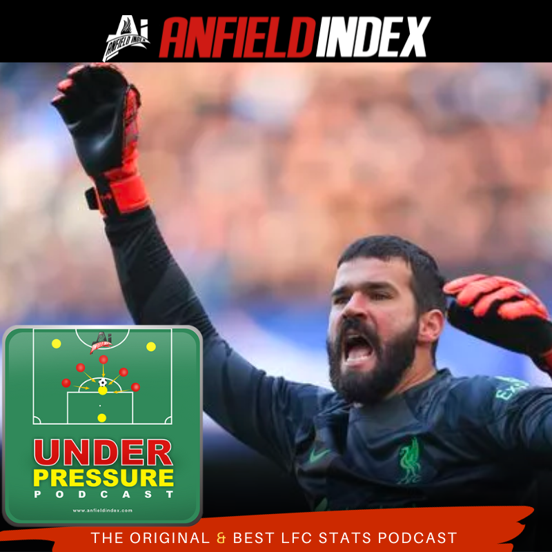 AnfieldIndex (@anfieldindex) on Twitter photo Good, Bad or Just Different? - The <a href="/AIUnderPressure/">AIUnderPressure</a> Podcast
@DanKennett <a href="/Barts78/">Dr Phil Barter</a> <a href="/SimonBrundish/">SimonBrundish</a> & <a href="/HKhaliqueLoonat/">Hamzah Khalique-Loonat</a> look at the draw with Man City
📻 Listen in 1-Click: traffic.megaphone.fm/COMG6450435658… Good, Bad or Just Different? - The <a href="/AIUnderPressure/">AIUnderPressure</a> Podcast
@DanKennett <a href="/Barts78/">Dr Phil Barter</a> <a href="/SimonBrundish/">SimonBrundish</a> & <a href="/HKhaliqueLoonat/">Hamzah Khalique-Loonat</a> look at the draw with Man City
📻 Listen in 1-Click: traffic.megaphone.fm/COMG6450435658…