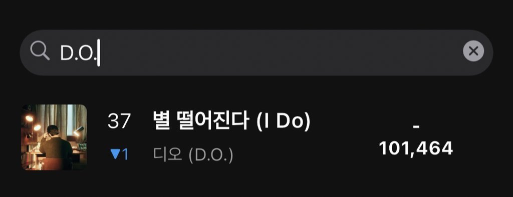 MelOn TOP 100 — 17:00 KST #37. I Do MelOn ULs: 101,464 *NEW PEAK* 🌟💫 #디오 #도경수 #DohKyungsoo @companysoosoo_