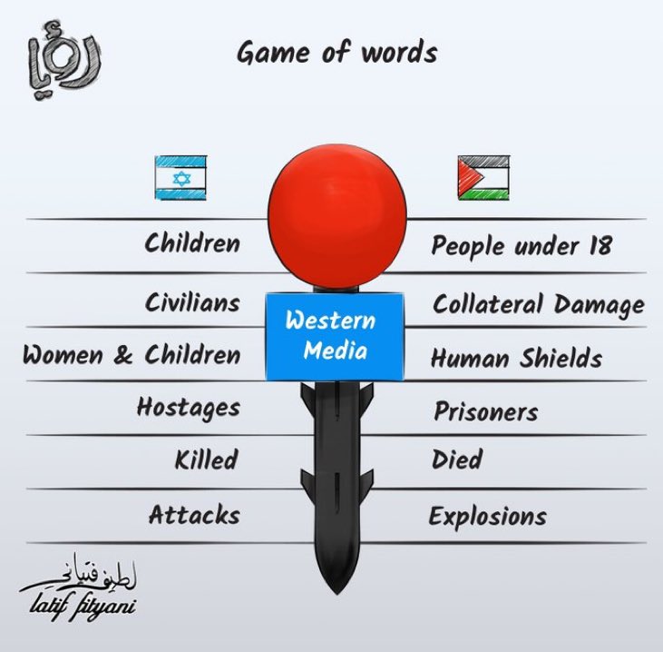 Our media are one sided.