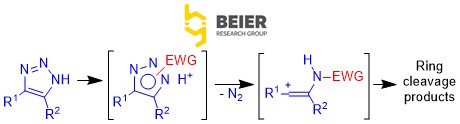 Petr Beier🇨🇿🇪🇺🧪📝 (@petrbeier) on Twitter photo Check out our recent review on ring opening and denitrogenation of NH-triazoles in RSC Advances. <a href="/BeierGroup/">Beier group</a> <a href="/mightytriazole/">Vladimir Motornov</a> <a href="/IOCBPrague/">IOCB Prague</a> pubs.rsc.org/en/content/art… Check out our recent review on ring opening and denitrogenation of NH-triazoles in RSC Advances. <a href="/BeierGroup/">Beier group</a> <a href="/mightytriazole/">Vladimir Motornov</a> <a href="/IOCBPrague/">IOCB Prague</a> pubs.rsc.org/en/content/art…