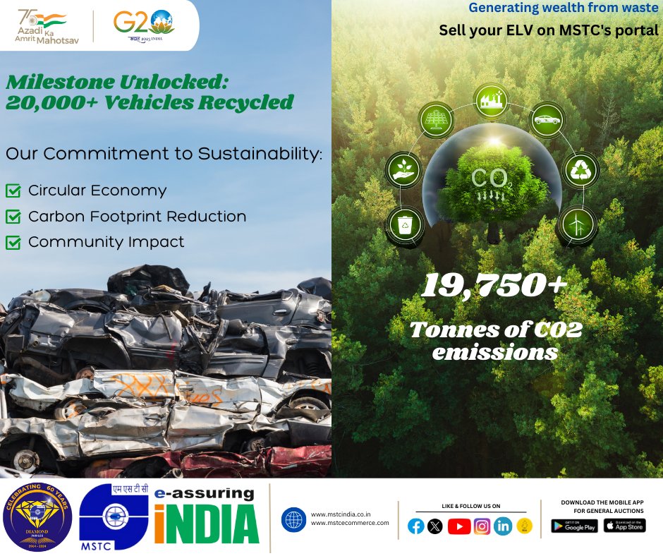 Recycling vehicles contribute to a cleaner, greener, sustainable future.
Join us in creating a sustainable future by selling your ELV!

#RecycleForChange #GreenImpact

@SteelMinIndia @JM_Scindia @Officejmscindia @fskulaste @FSKulasteOffice @PibSteel