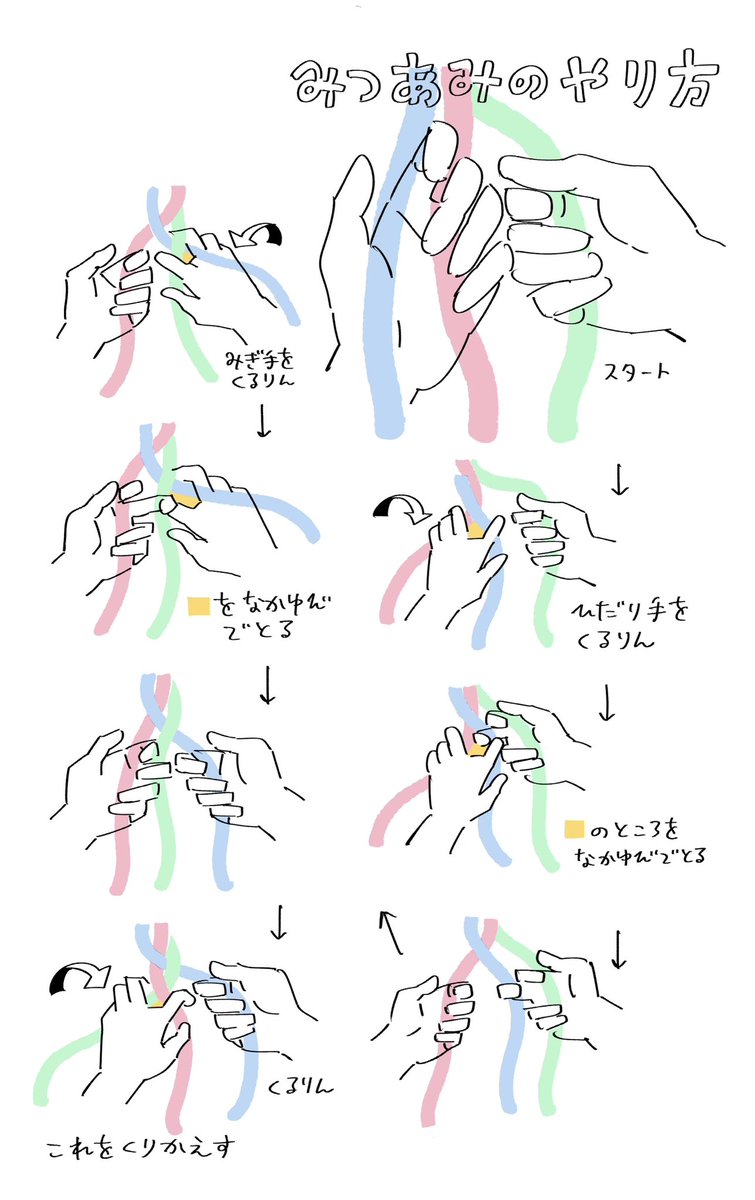 娘とあそぶ120日間「みつあみ」  
