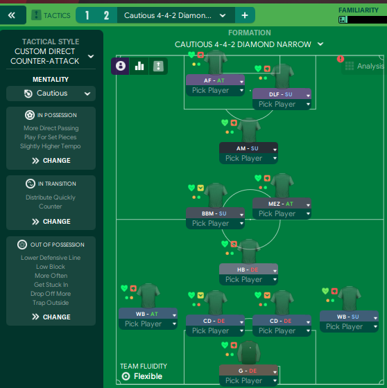 DGear86's tweet photo. 4-4-2 Diamond low block #FM24 https://t.co/u1W8cGJ1W3