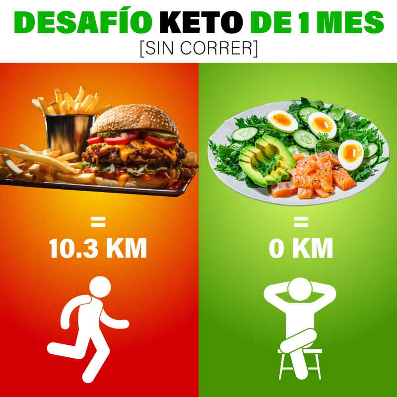 certified_keto's tweet photo. ¡Relájate y mira cómo se quema tu grasa corporal!
Regula tu dieta uniéndote a nuestro desafío y disfruta de los resultados.