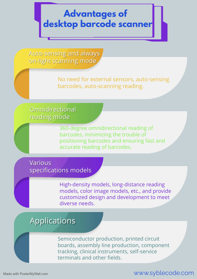 SybleSyble36725's tweet image. Omnidirection /embedded/ wired/wireless/ handheld/desktop barcode scanner, which one is right for you? Let's check the advantages of Desktop Barcode Scanner. 😀

#Syble
#Barcodescanner
#Desktopbarcodescanner
syblecode.com